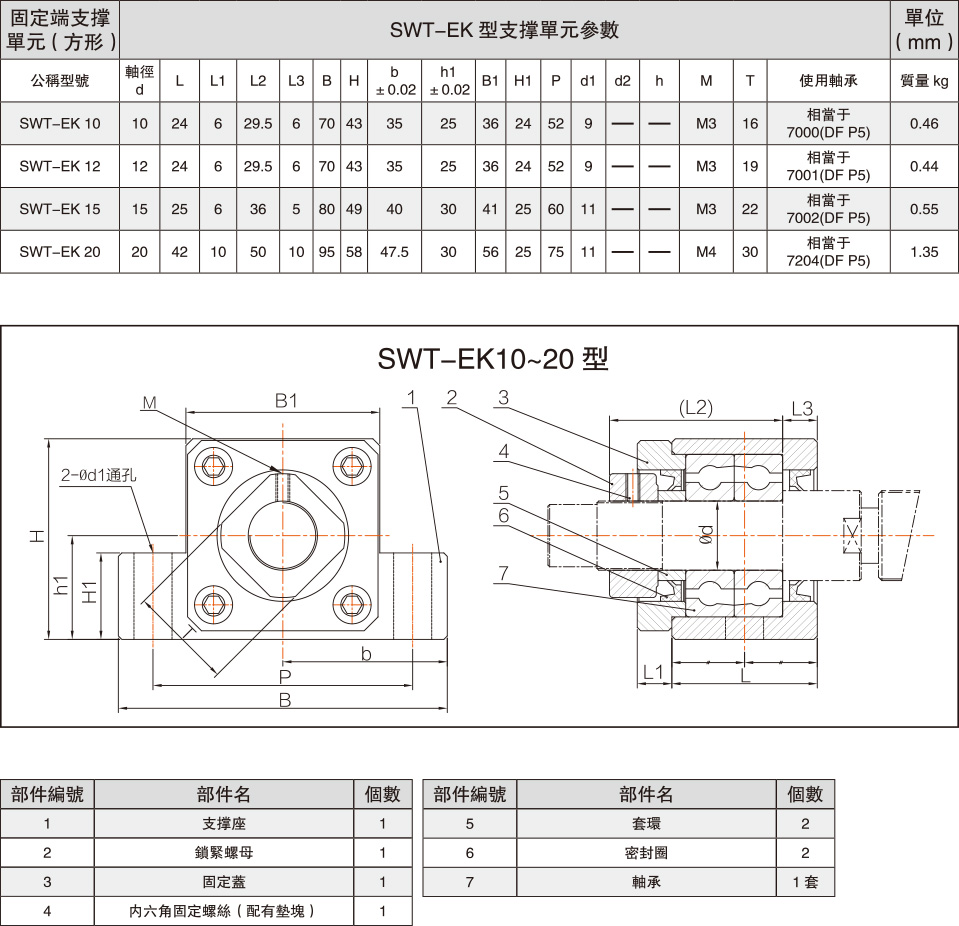 swift思维福特SWT-EK型系列轴承尺寸规格参数